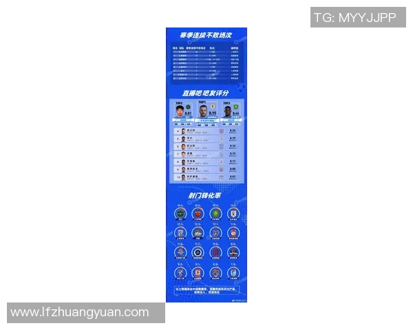 成都足球队在最新耐力排行榜中夺冠领跑全国足球队伍