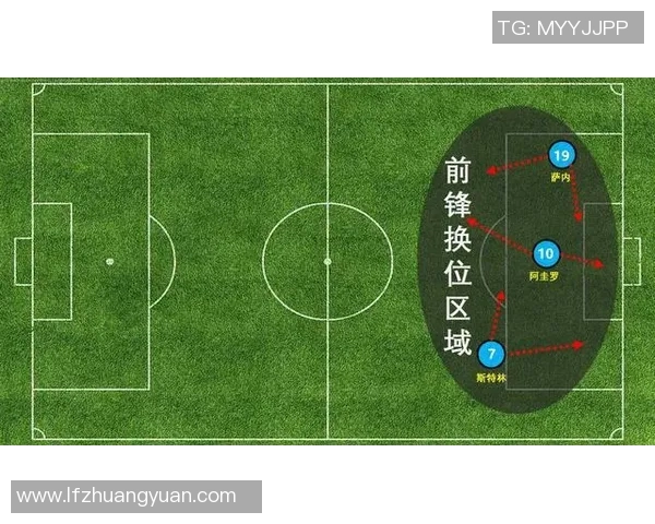 成都足球队技术深度解析：战术创新与球员发展全景探讨