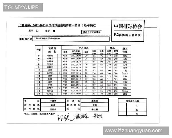 排球心理素质排行榜：武汉排球队位居第7名